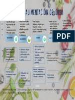 plan-de-alimentacion-de-JORDI-PINEDA.pdf