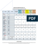 Factores Transporte 2015 PDF