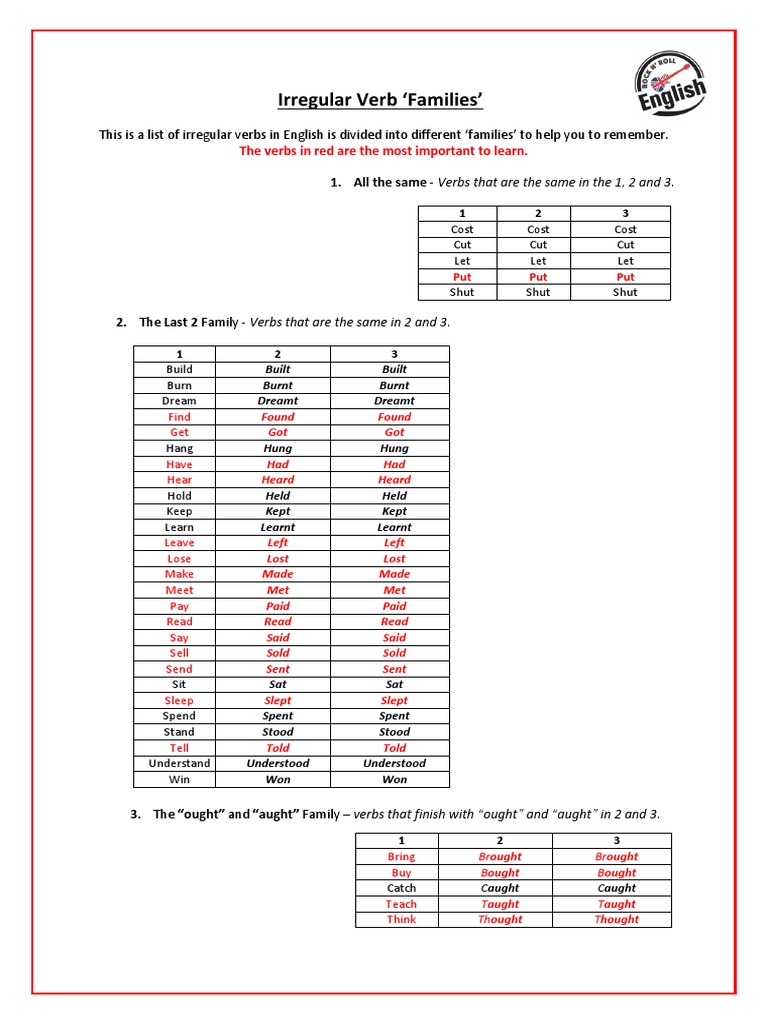 Irregular Verb Families 1 | PDF