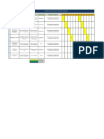 Programa de Capacitación HSEQ Por Puesto de Trabajo PDF