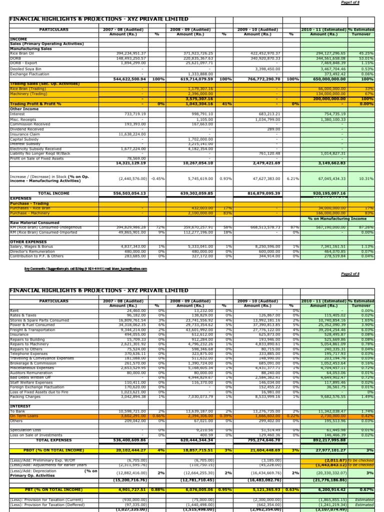 50 50 Financial Projections Using Trend Analysis | PDF | Value Added ...
