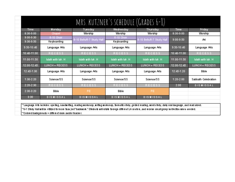 Mrs. Kutzner's Grades 6-8 Schedule | PDF | Behavior Modification | Learning