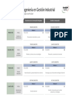 Ing Gestion Industrial PDF