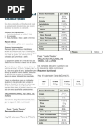 Receta Del Día