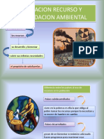 Degradacion Ambiental