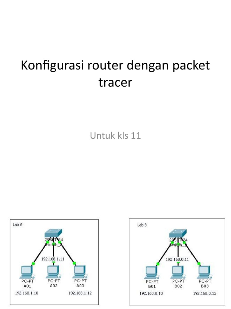 Router Setup Guide for Grade 11 | PDF | Home & Garden | Technology ...