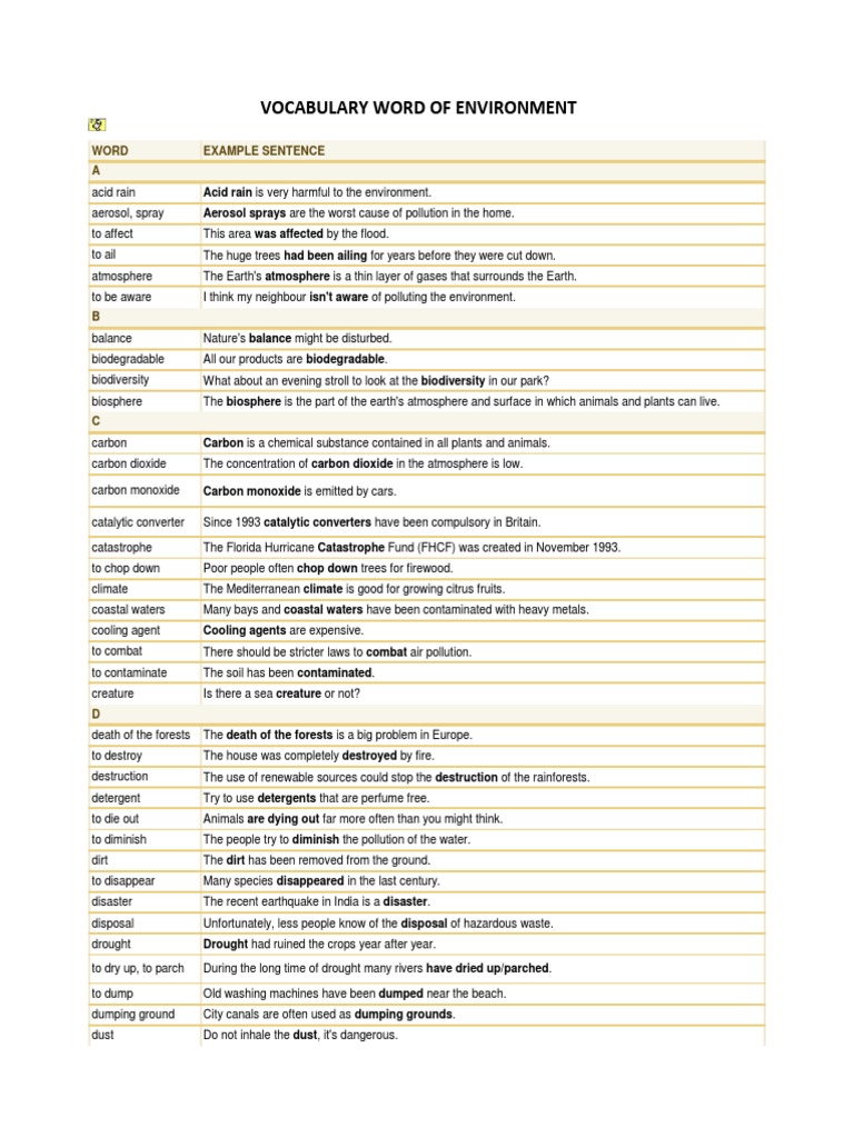 Environmental Vocabulary Guide | PDF | Atmosphere Of Earth | Natural ...