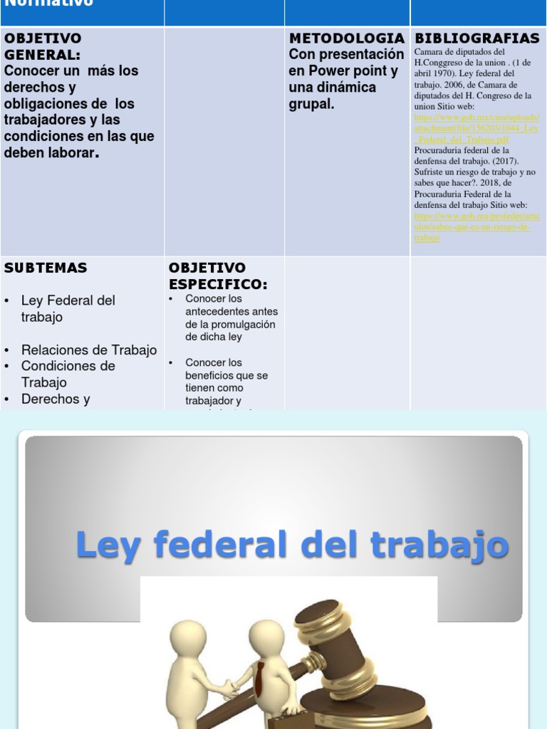 Ley Federal Del Trabajo | PDF | Derecho laboral | Salario