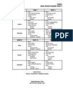 7.9.1.d DAFTAR MENU 10 HARI BAGI PASIEN RAWAT INAP