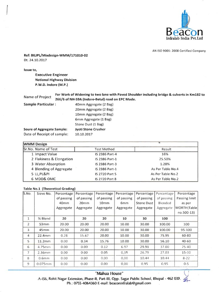 Value Part-4 Elongation Part-1 Absorption Part-3 Aggregate Part-1 LL ...