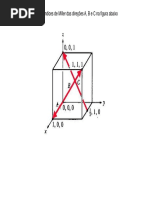Direções Cristalográficas - Exercício