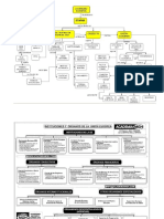 esquemes ue.pdf