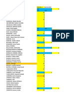 Lista Alumnos Sociología 2018 (Autoguardado)