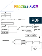 Process Flow