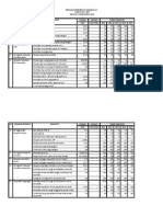 Program Prioritas Kesehatan