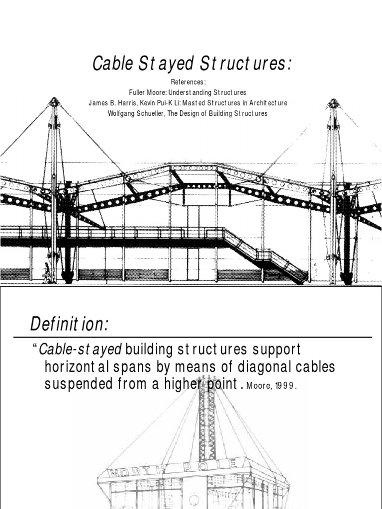 Cable Stayed Beam (Structure) Chemical Product Engineering