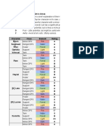 Heir of Light Tier List.xlsx