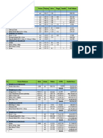 PEB Fix Alhamdulillah