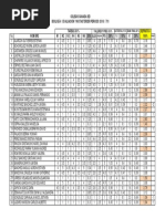 701 Tercer Periodo Canada 2018