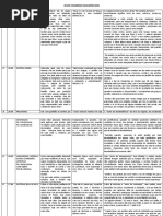 Jejum Congresso Mulheres 2018.Doc