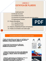 Unidad 2 Estatica de Fluidos PDF