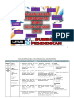 RPT-KSSR-Tahun-5-Bahasa-Malaysia-2018.docx