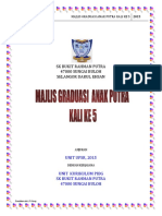 kertas kerja graduasi