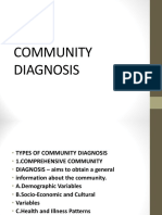 Community Diagnosis