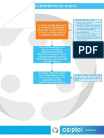 Diagrama Queja