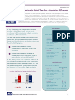 Hospitalizations For Opioid Overdose - Population Differences