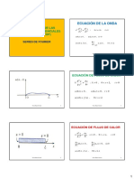 24 Aplicaciones Edp Seriefourier