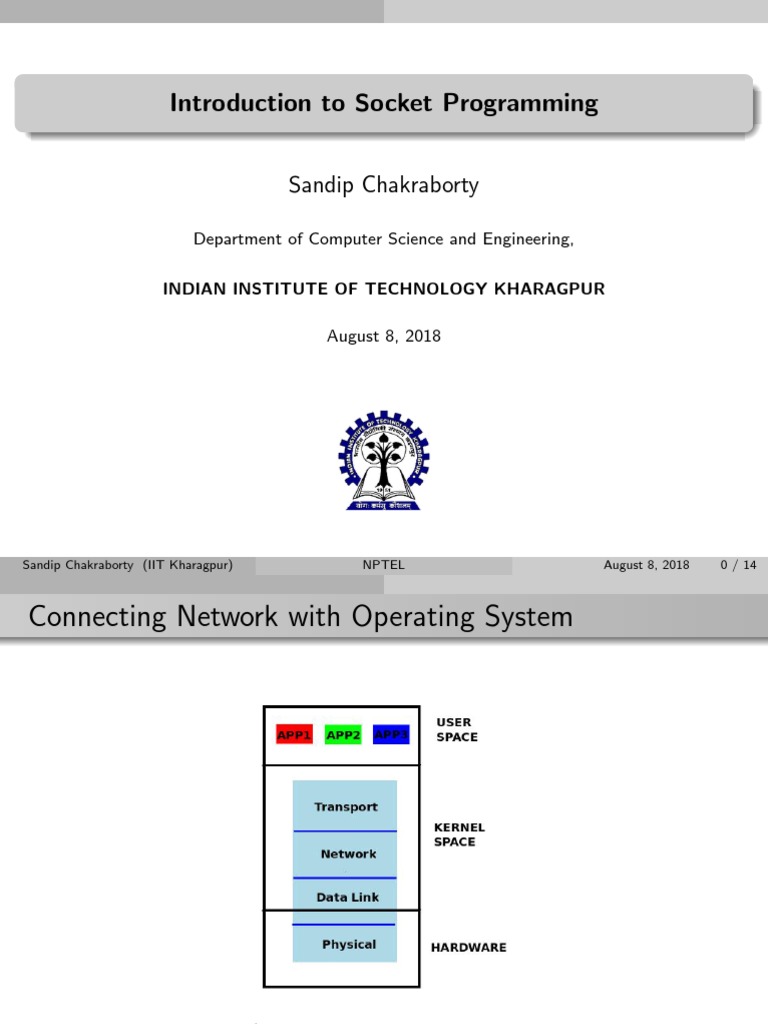 Introduction To Socket Programming: Sandip Chakraborty | PDF | Network ...
