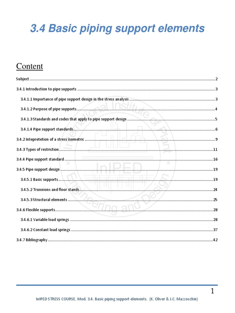 Types of Pipe Supports Explained | PDF | Pipe (Fluid Conveyance ...