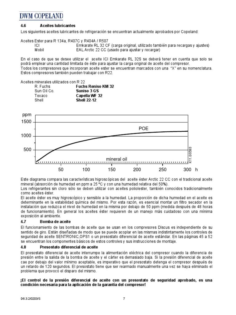 Aceites para Compresores de Refrigeración | PDF | Petróleo | Lubricante