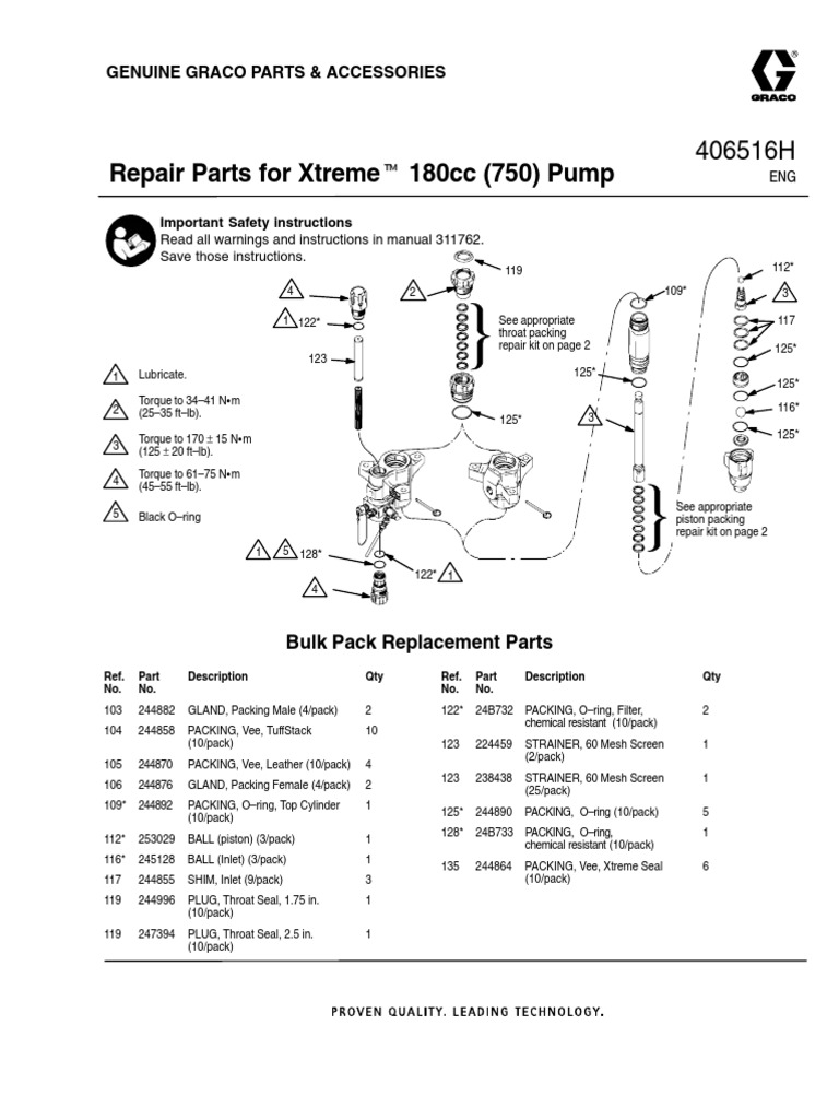 Lifan Generator Parts Manual
