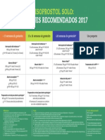 FIGO_Dosage_Chart_SPA.pdf