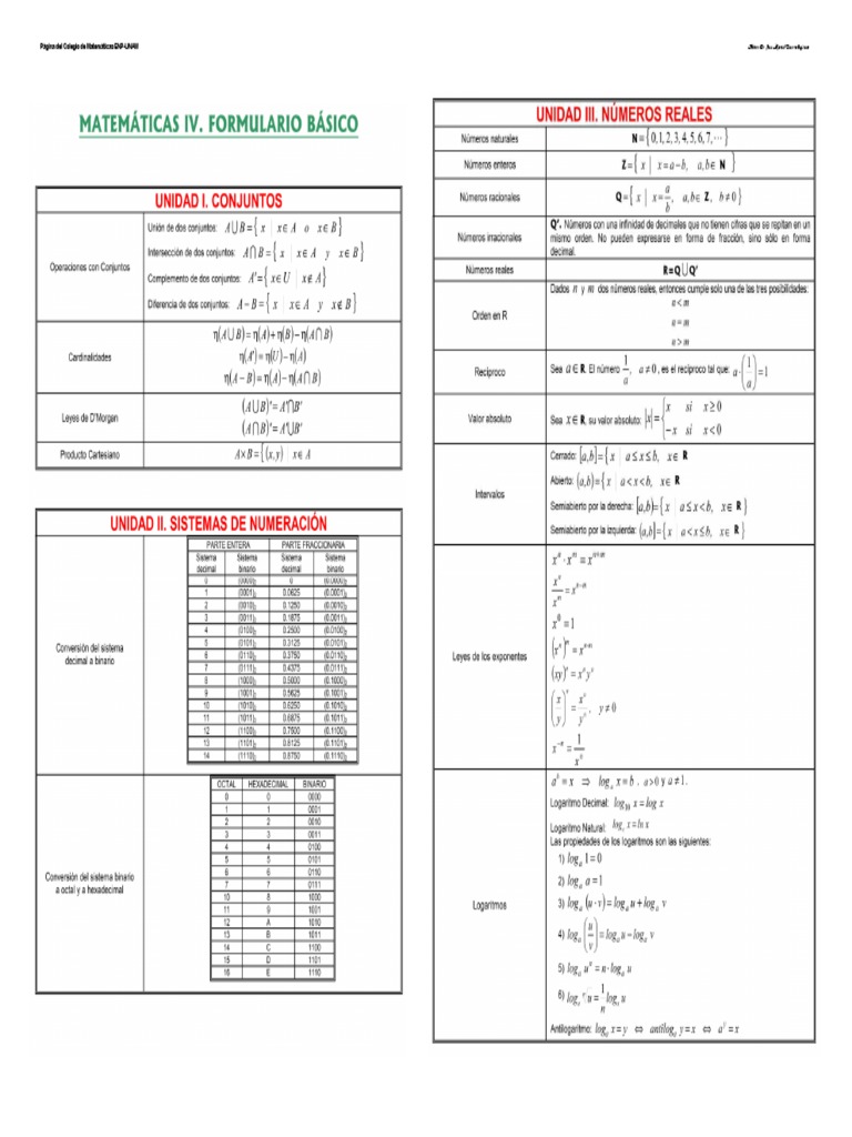 Formulario PDF | PDF