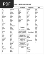 School & Profession Vocabulary: Classroom Objects School Subjects Language Terms Other