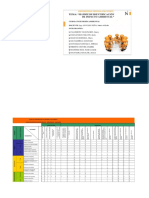 Matriz de Impacto Ambiental