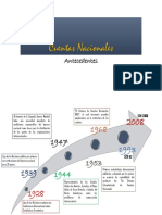 Cuentas Nacionales Antecedentes PDF