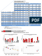 bonos_globales_emitidos.pdf