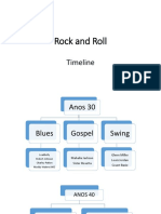 Rock and Roll Timeline