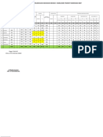 Jadwal Kegiatan Program