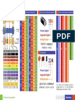 Tabla-Resistencias-Capacitores.pdf