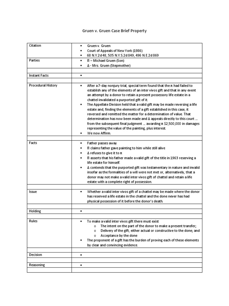 contract pdf usufruct of v  Gruen Case Property Ownership Brief  Property.docx Gruen