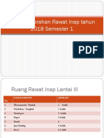 Daftar Amprahan Rawat Inap tahun 2018 Semester  1v3.pptx