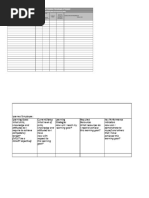 Learning and Development Training Matrix