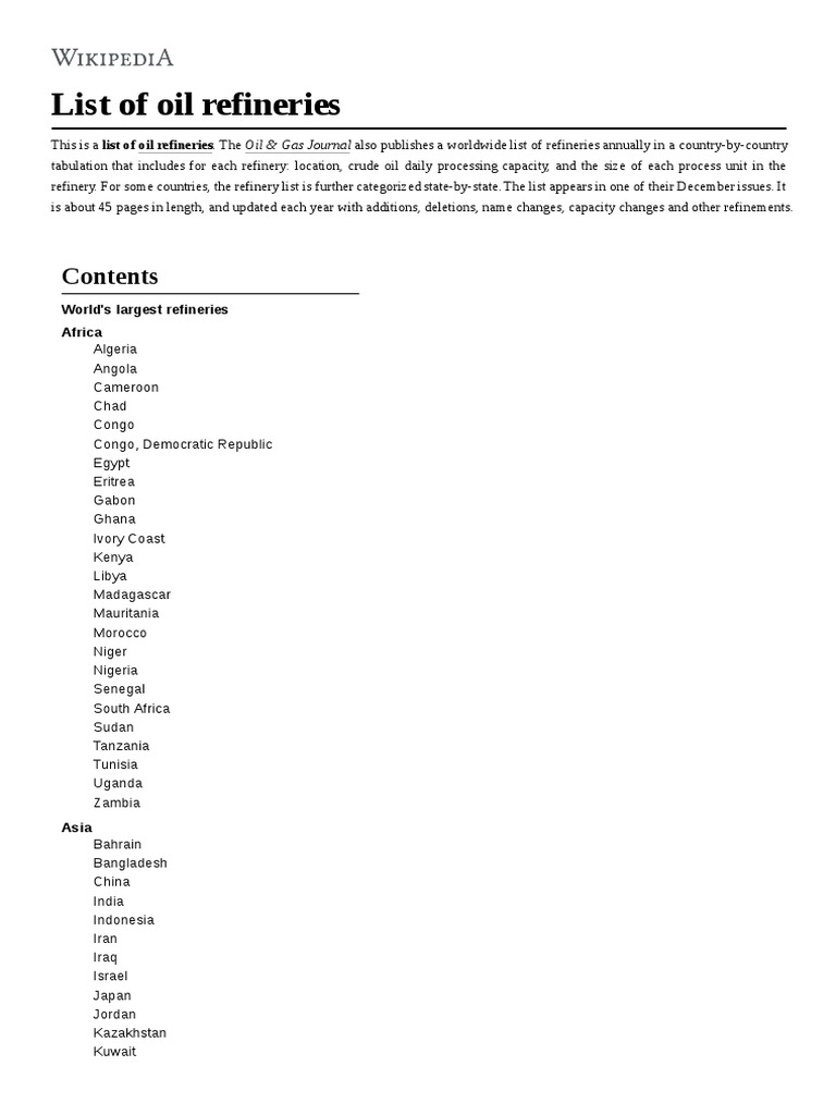 List of Oil Refineries