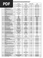 Daftar Koleksi Perpustakaan Kabupaten Kendal | PDF