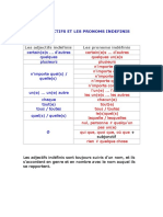 Les Adjectifs Et Les Pronoms Indefinis